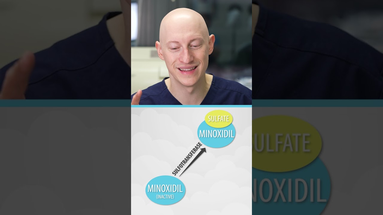 Does Minoxidil Work for Hair Loss?